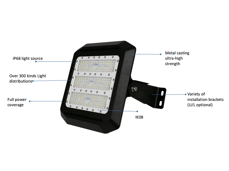 Advantages of  LED Tunnel Light