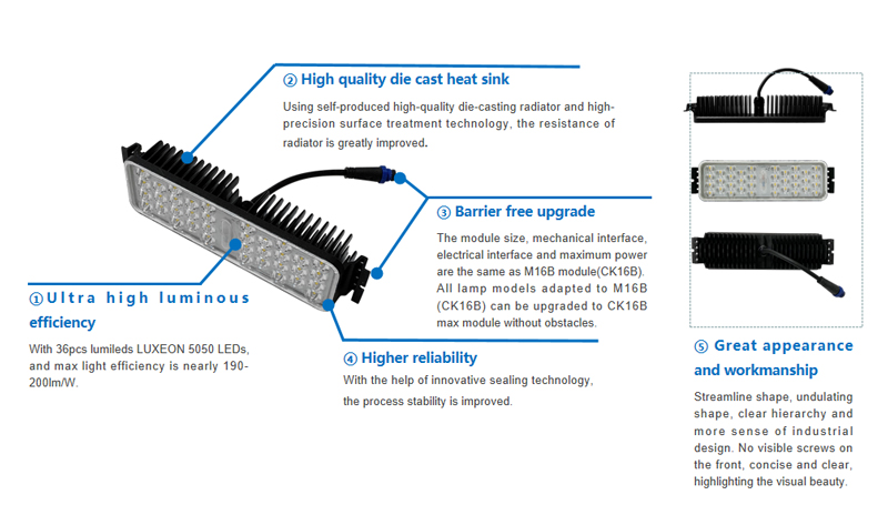 CK16BMAX LED Module Outstanding Features CK16BMAX LED Module Outstanding Features