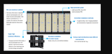 Stadium vs. Parking Lot: How to Choose the Right Beam Angle for Outdoor Flood Lights